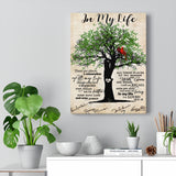 In My Life Lyrics --  Canvas  12"X16" -- 2