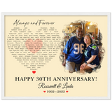 Lyrics Song -- White Framed Poster 16"x20" -- Roosevelt & Linda -- gelato