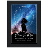 Star map -- Steven & Rose 07.27.07 -- Black framed 5x7 -- Gelato