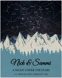 Love Anniversary Print -- Unframed 8''x10'' -- Nick & Sammi