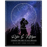 Star map -- Rylie & Katelynn 02.15.2007 -- 8x10 -- Gelato