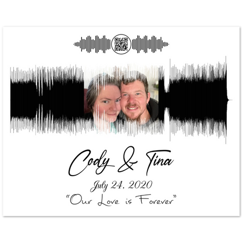 Soundwave -- Cody & Tina July 24, 2020 -- 8x10 -- Gelato