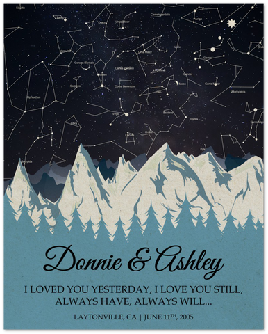 Star Maps Anniversary --  Unframed 16''x20'' -- Donnie & Ashley