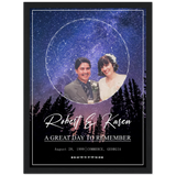 Love Anniversary -- Black Framed poster/ 12”x16” -- Robert & Karen August 28, 1999