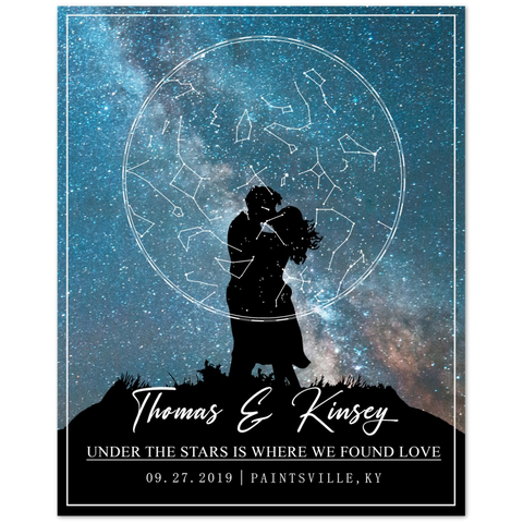 Star map -- Kinsey & Thomas 09/27/2019 -- 8x10 -- Gelato
