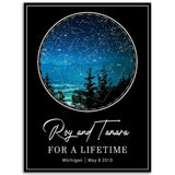 Gelato Premium Matte Poster 6x8 -  The Love Under Sky Nights - Roy and Tamara For a lifetime