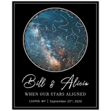 Love Anniversary Print -- Unframed 8''x10'' -- Bill & Alicia