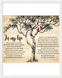 Song Lyrics --  In my life -- 33 -- White Framed 20x16 -- Gelato