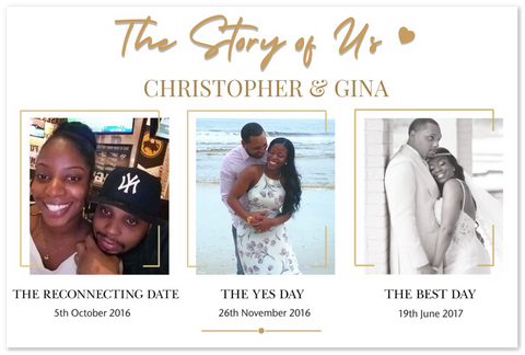 Poster -- The Reconnecting Date/5th October 2016 -- 12x18 -- gelato