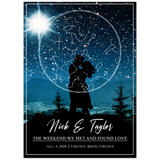 Star map -- Nick & Taylor July 4, 2020 -- 5x7 -- Gelato
