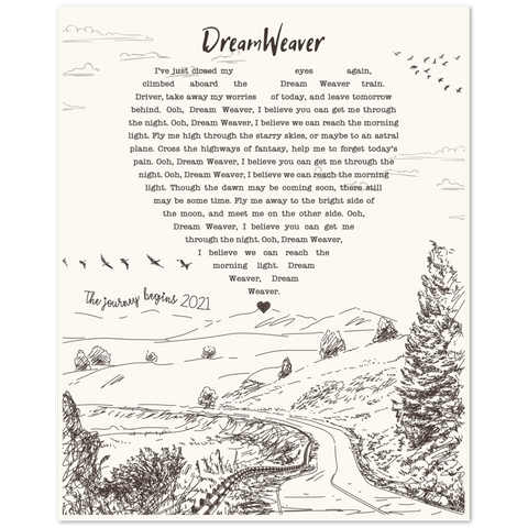 Country Music Song -- Poster/ 8''x10'' -- The journey begins 2021