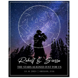 Stars Map -- Poster 8"x10"  -- Robert & Sierra