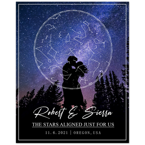 Stars Map -- Poster 8"x10"  -- Robert & Sierra