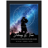 Star map -- Johnny & Tina -- Black Framed 6”x8” -- Gelato