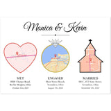 Gelato Premium Matte Poster 40x28 - Monica & Kevin - Two Hearts One House Map