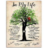 Gelato PremiumMatte 12x16 Poster - In My Life - Design 2