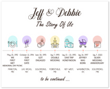 Love Our Story Prints -- Unframed  8''x10'' -- Jeff and Debbie